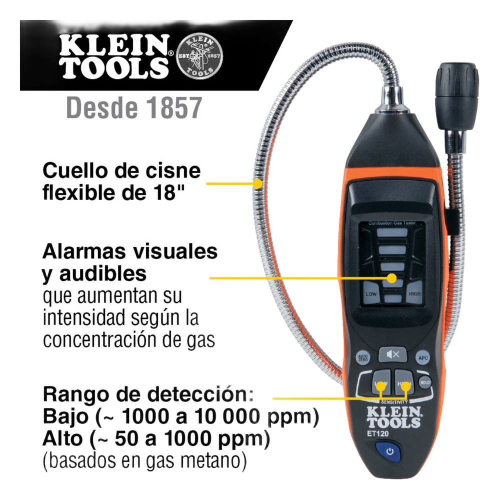 Detector de Fugas de Gas Combustible
