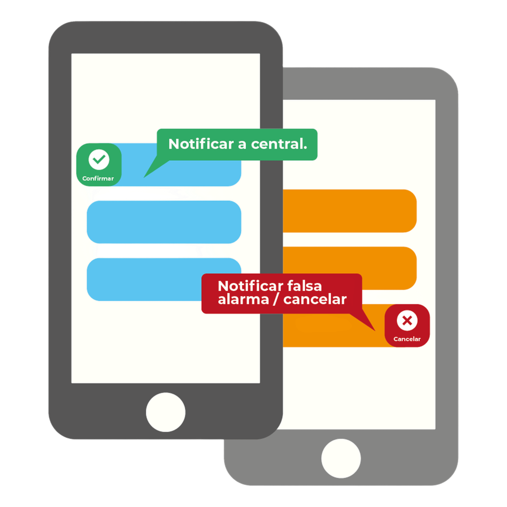 Licencia Anual, notificación de eventos de alarma por mensajes de texto al celular App del cliente. Reciba / Confirme el evento para versión STPLUS y ST1V2
