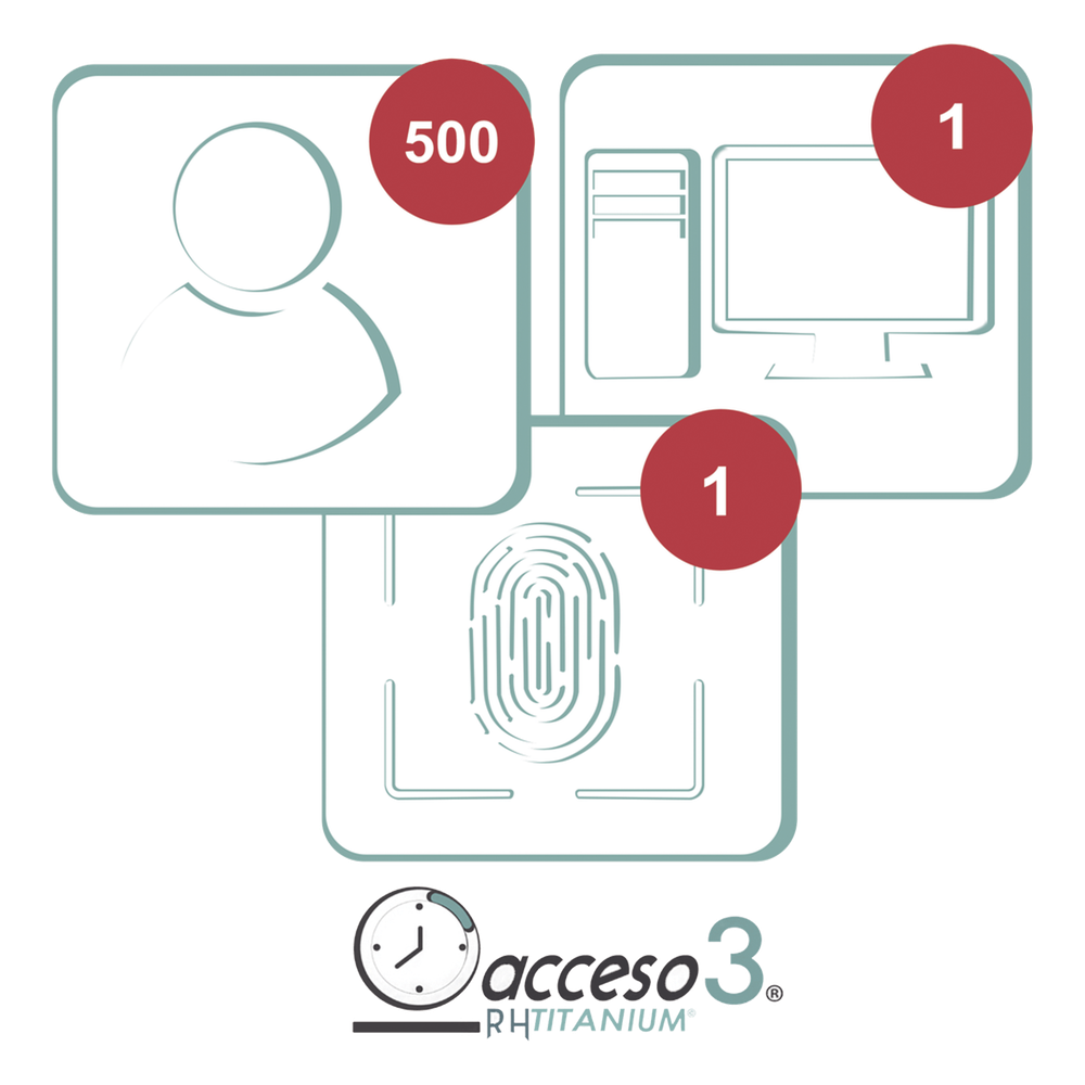 [TITANIUMCERO-3A] [BAJO PEDIDO] Licencia de 3 años para software Acceso3 TITANIUM / 500 Empleados / 1 reloj / 1 PC / Compatible con SISTEMAS DE NOMINA