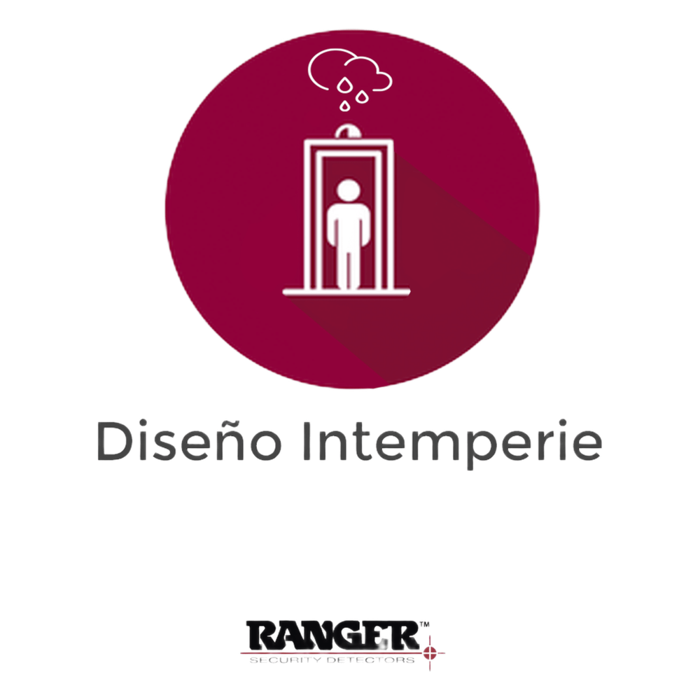 [OPCION-W] Opción de Diseño para intemperie