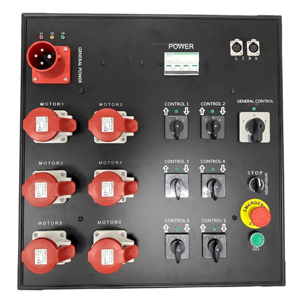 Controlador de Polipastos Eléctricos de Control Directo