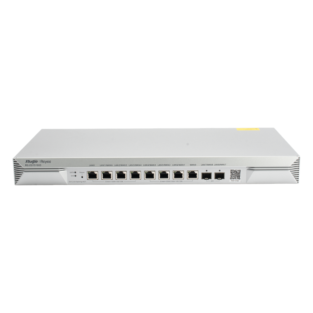 Router 4 Gbps