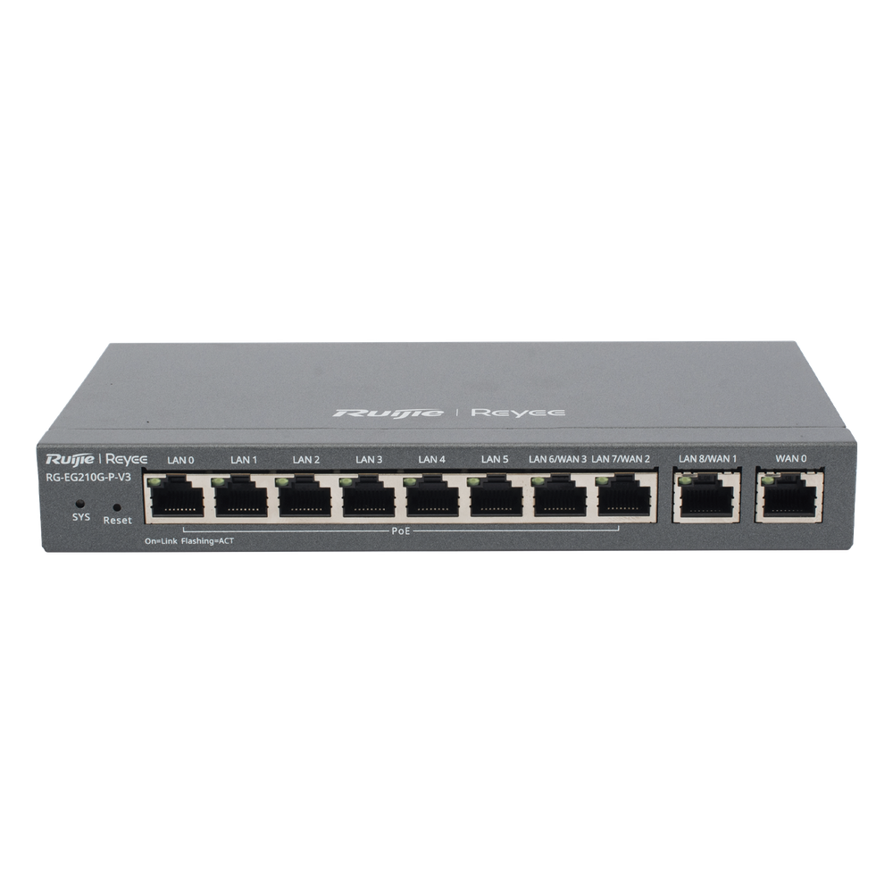 Router 1 Gbps, PoE