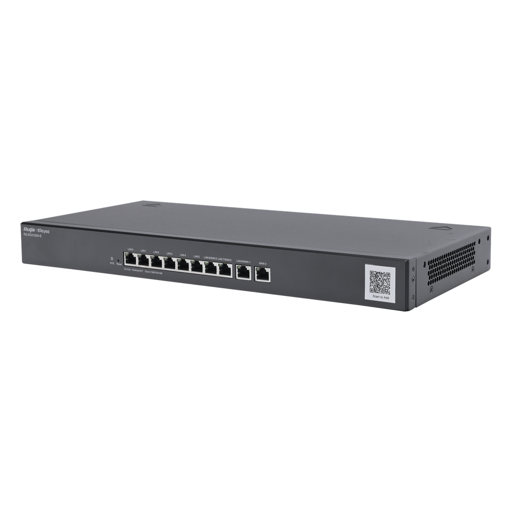 Router 1.5 Gbps
