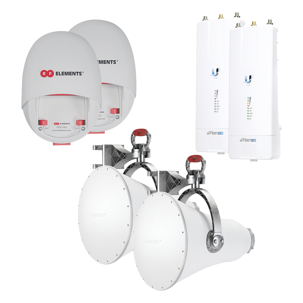 Enlace completo para Backhaul en 5 GHz hasta 1 Gbps
