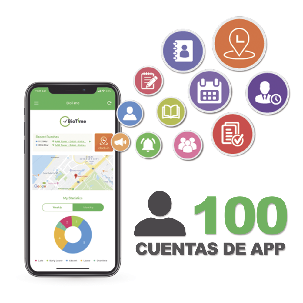 Licencia para realizar checadas de asistencia desde Smartphone (APP) con envío de fotografía y ubicación por GPS / Compatible con BIOTIMEPRO / Licencia para 100 usuario
