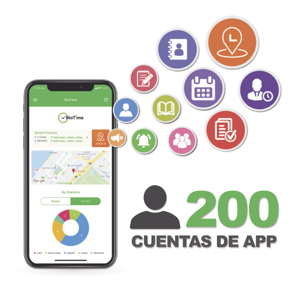 Licencia para realizar checadas de asistencia desde Smartphone (APP) 200 usuario