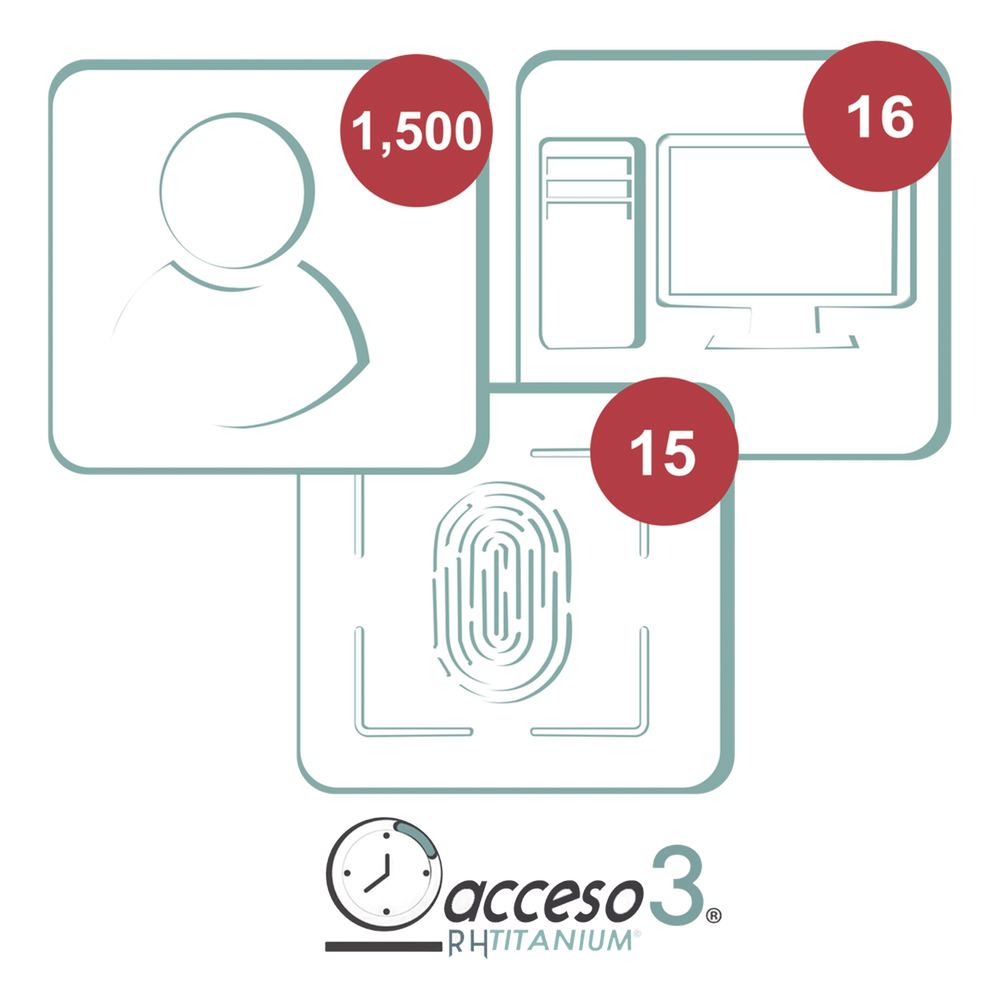 [BAJO PEDIDO] Licencia para software Acceso3 TITANIUM / 3 Años / 1500 Empleados / 16 reloj / 16 PC