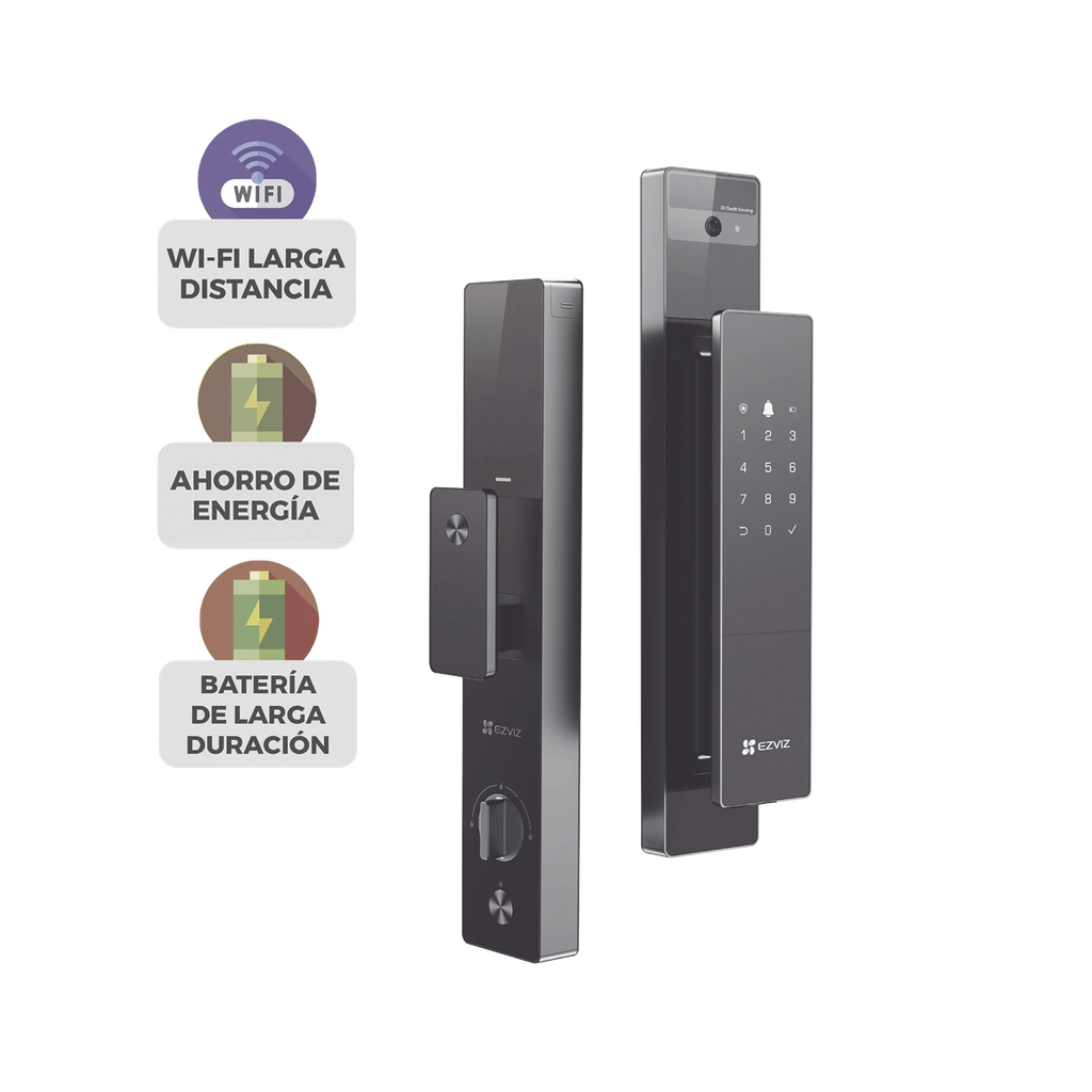 Cerradura Bluetooth, Wi-Fi