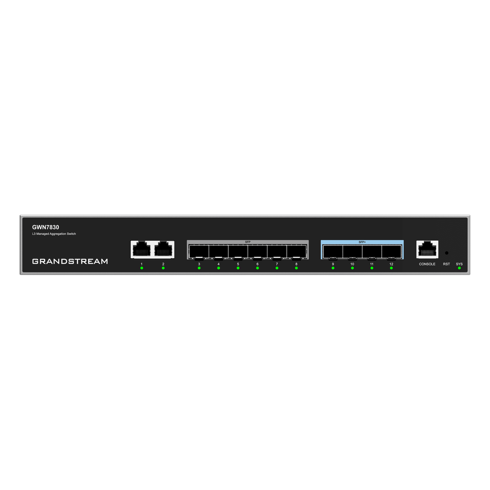 Switch administrable 2 puertos, Gigabit, capa 3