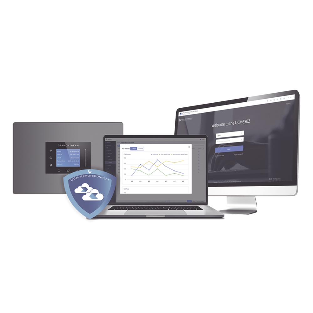 [UCMRCSOHO] Licencia anual SOHO Remote Connect 20 usuarios y 4 sesiones